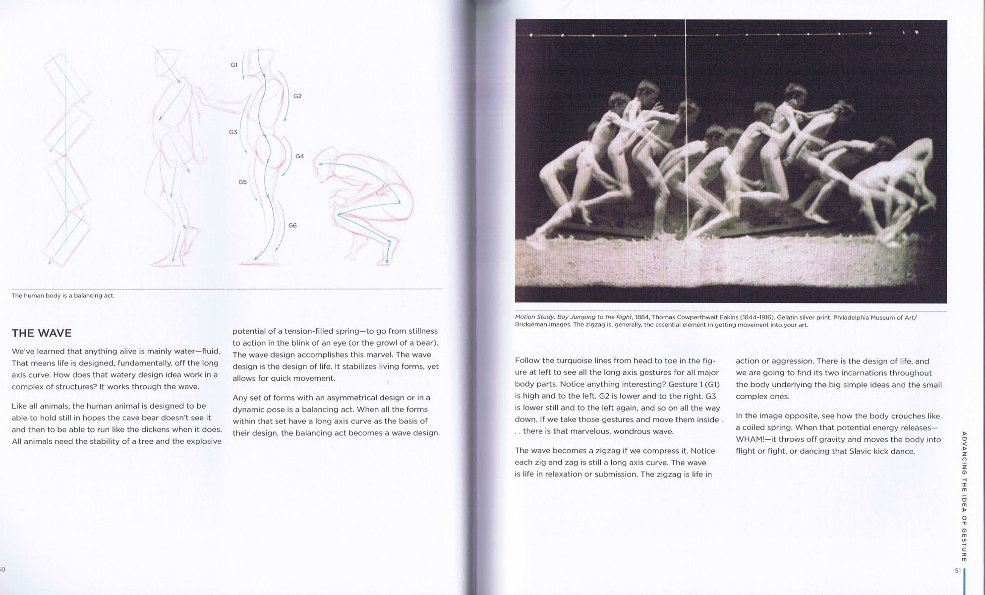 Figure Drawing for Artists: Making Every Mark Count bog fra Viking og Creas